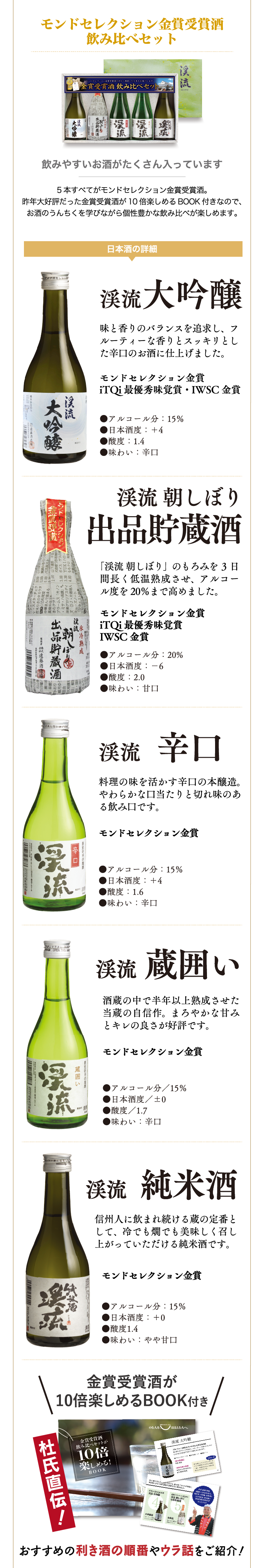 モンドセレクション金賞受賞酒飲み比べセット