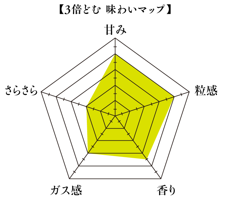 純米どむろく