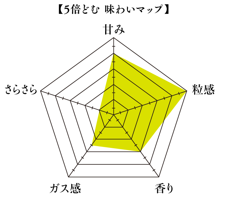 純米どむろく