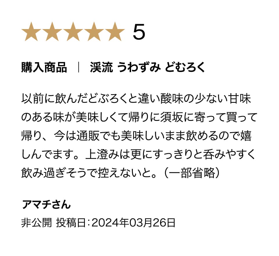 渓流うわずみどむろくの購入者評価