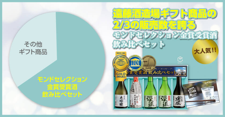 希少！！】 ポイント2倍 鳥飼 吟香 720ml×12本 モンドセレクション特別金賞 1本あたり2000円+税 caraubas.rn.gov.br